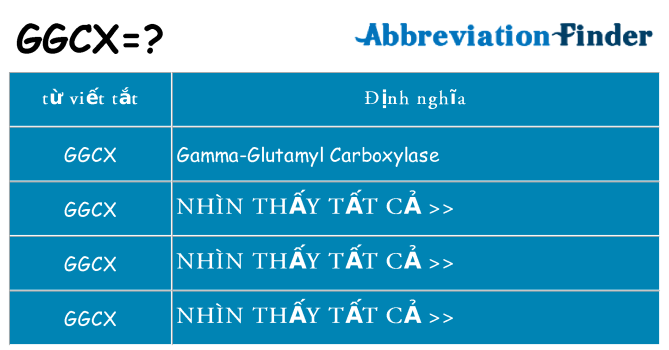 ggcx hiện những gì đứng cho
