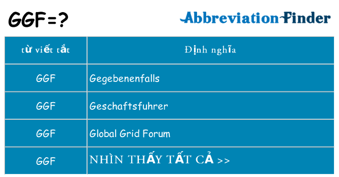 ggf hiện những gì đứng cho