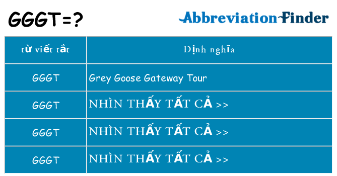 gggt hiện những gì đứng cho