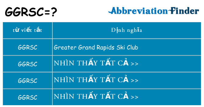 ggrsc hiện những gì đứng cho
