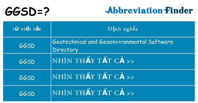 ggsd hiện những gì đứng cho