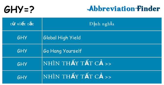 ghy hiện những gì đứng cho