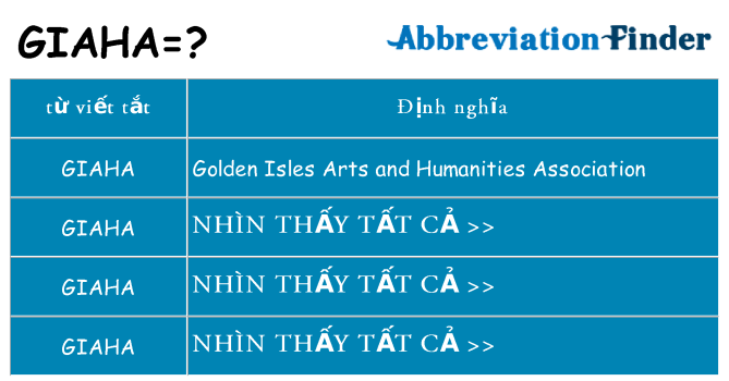 giaha hiện những gì đứng cho