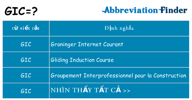 gic hiện những gì đứng cho