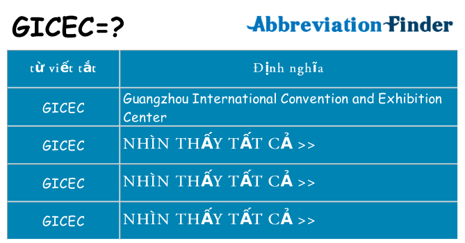 gicec hiện những gì đứng cho