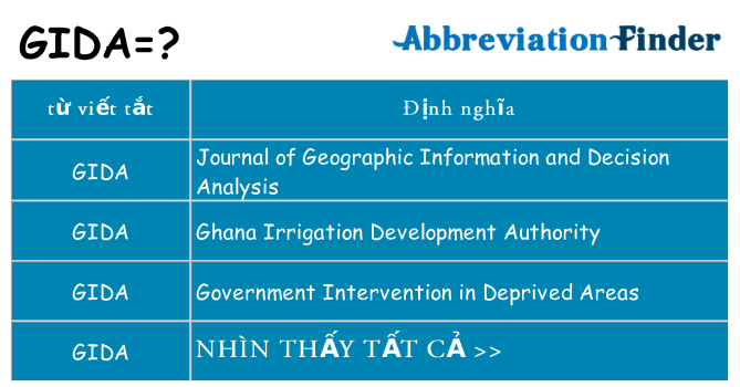 gida hiện những gì đứng cho