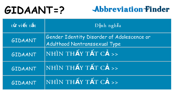 gidaant hiện những gì đứng cho