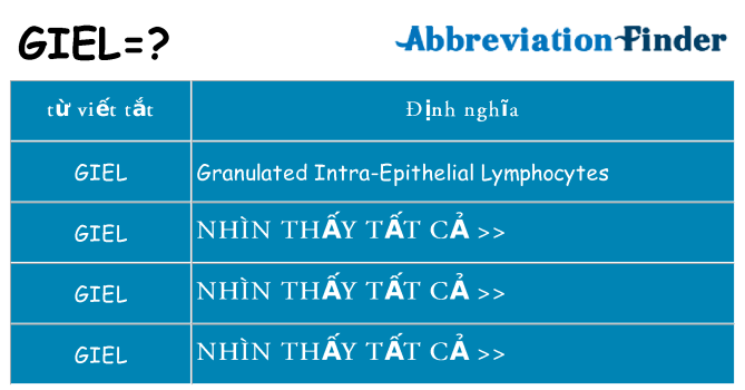 giel hiện những gì đứng cho