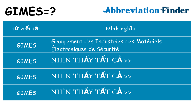 gimes hiện những gì đứng cho