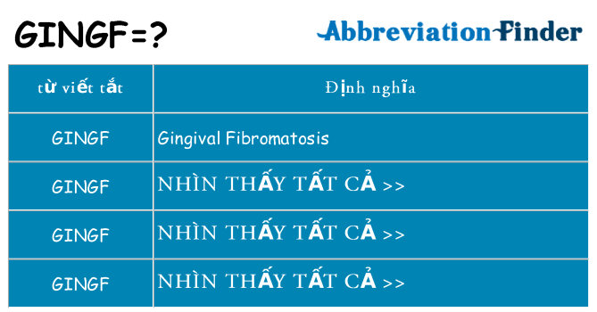 gingf hiện những gì đứng cho
