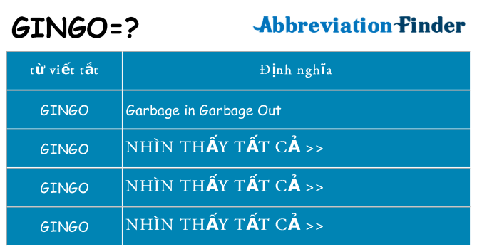 gingo hiện những gì đứng cho
