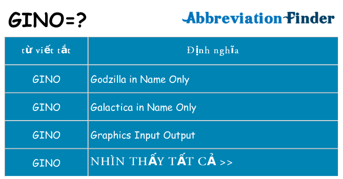 gino hiện những gì đứng cho