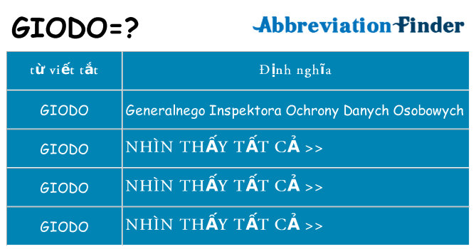 giodo hiện những gì đứng cho