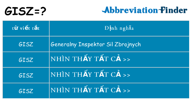 gisz hiện những gì đứng cho
