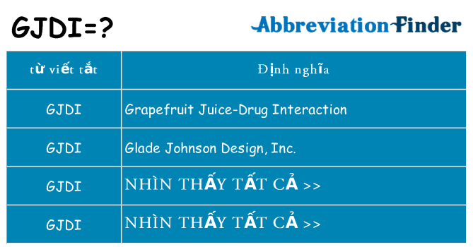 gjdi hiện những gì đứng cho