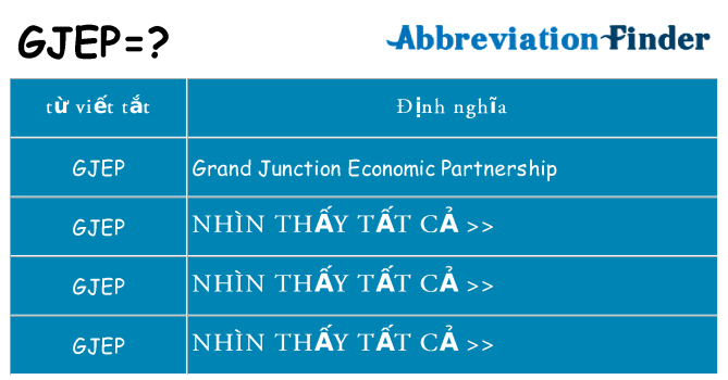 gjep hiện những gì đứng cho