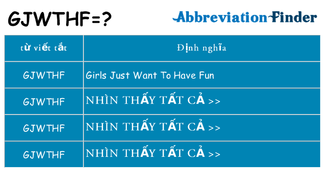 gjwthf hiện những gì đứng cho