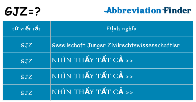 gjz hiện những gì đứng cho
