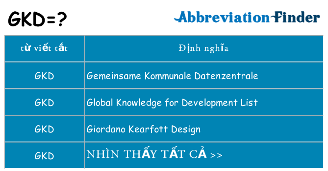 gkd hiện những gì đứng cho