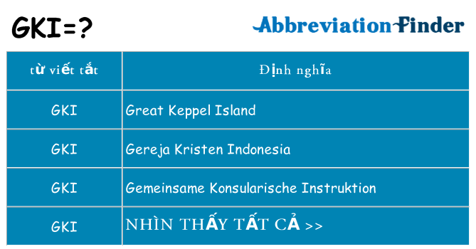 gki hiện những gì đứng cho