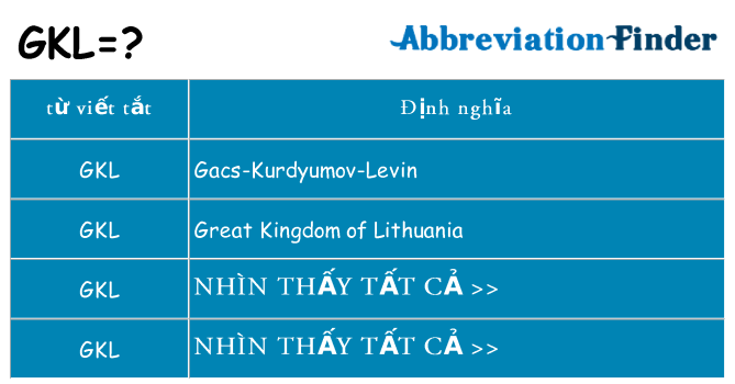 gkl hiện những gì đứng cho