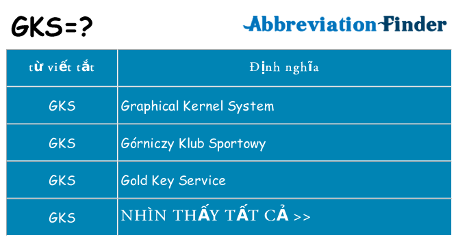 gks hiện những gì đứng cho