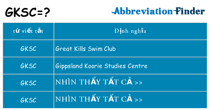 gksc hiện những gì đứng cho