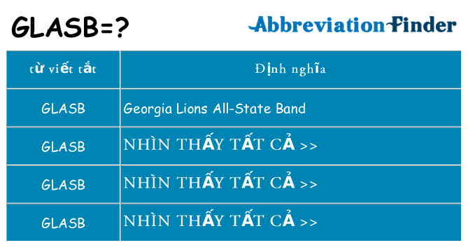 glasb hiện những gì đứng cho