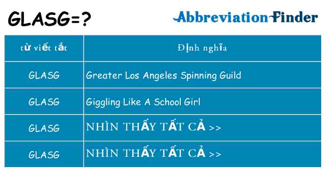 glasg hiện những gì đứng cho