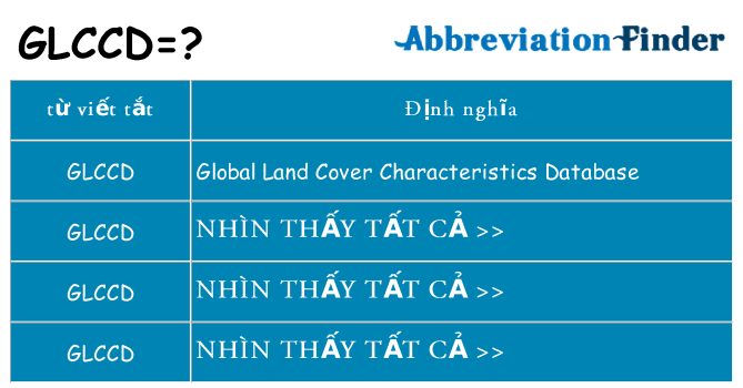glccd hiện những gì đứng cho