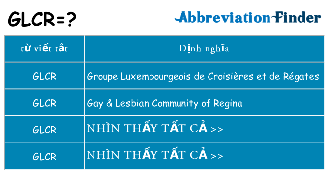 glcr hiện những gì đứng cho