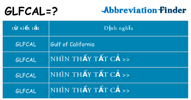 glfcal hiện những gì đứng cho