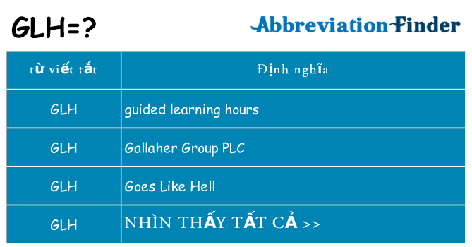 glh hiện những gì đứng cho