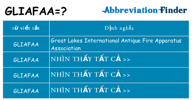 gliafaa hiện những gì đứng cho