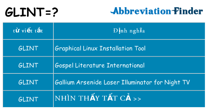 glint hiện những gì đứng cho