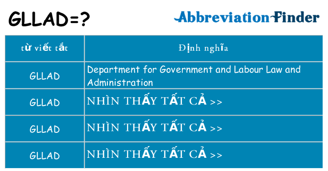 gllad hiện những gì đứng cho