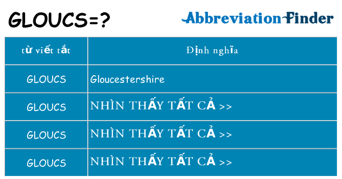 gloucs hiện những gì đứng cho
