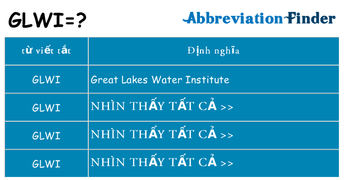 glwi hiện những gì đứng cho