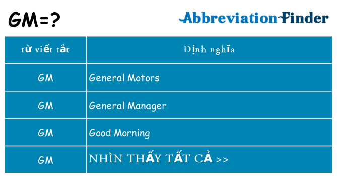 gm hiện những gì đứng cho