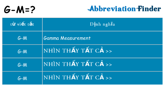 g-m hiện những gì đứng cho