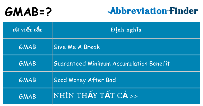 gmab hiện những gì đứng cho