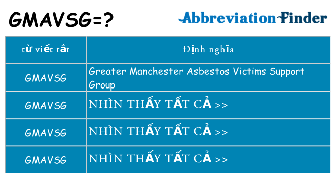 gmavsg hiện những gì đứng cho