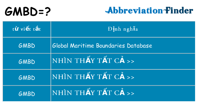 gmbd hiện những gì đứng cho