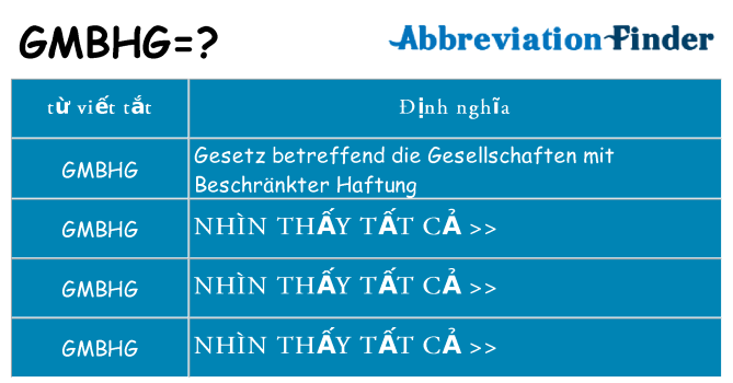 gmbhg hiện những gì đứng cho