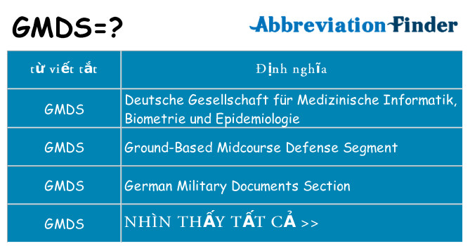gmds hiện những gì đứng cho