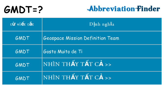 gmdt hiện những gì đứng cho