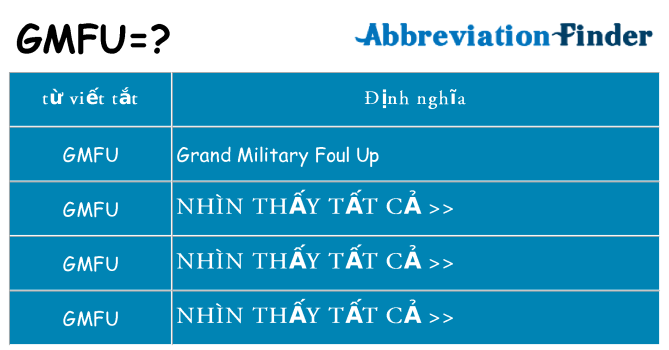gmfu hiện những gì đứng cho