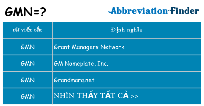 gmn hiện những gì đứng cho