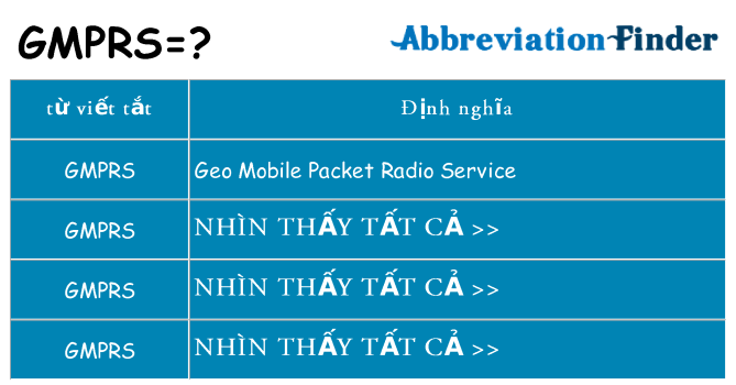 gmprs hiện những gì đứng cho