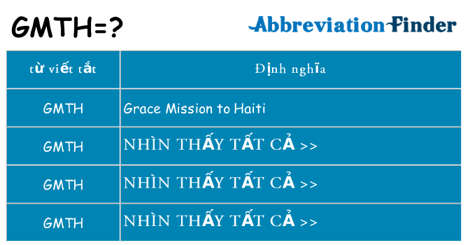 gmth hiện những gì đứng cho